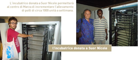 incubatrice per suor nicole